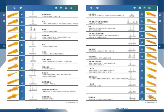 华荣华测试探针、探针头型、HRH探针头型