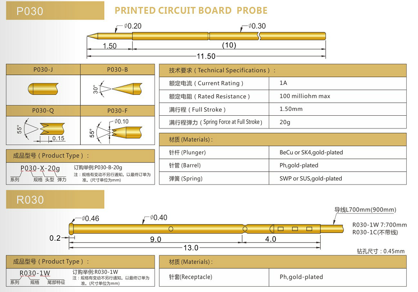 030测试探针规格