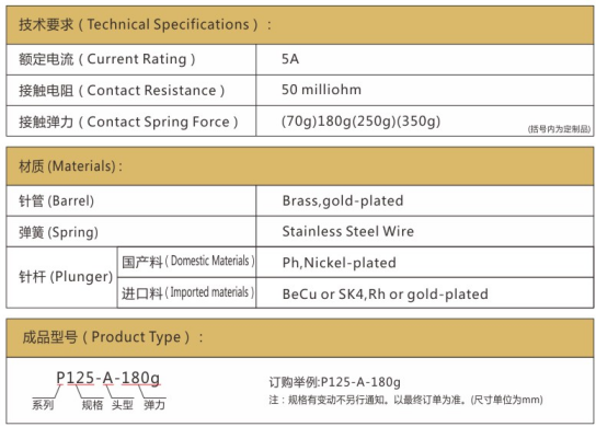 P125测试探针技术要求