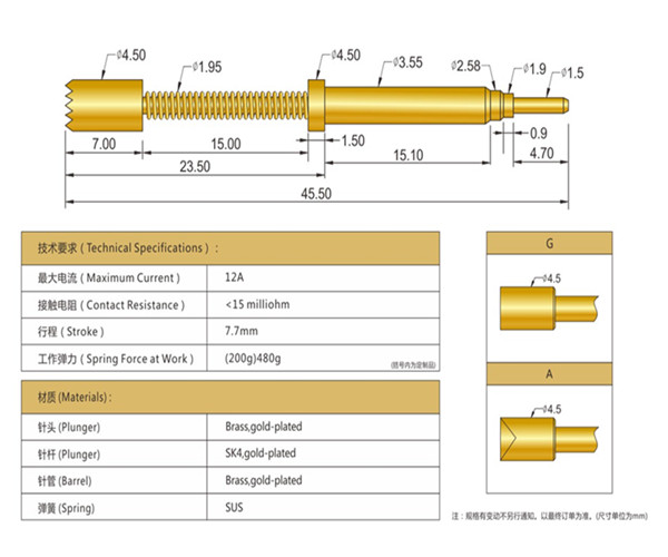大电流测试探针厂家 JTS-355-A  华荣华大电流测试探针厂家