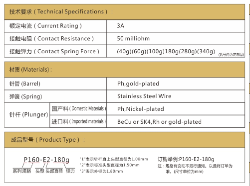 P160测试探针选型，华荣华测试探针厂家