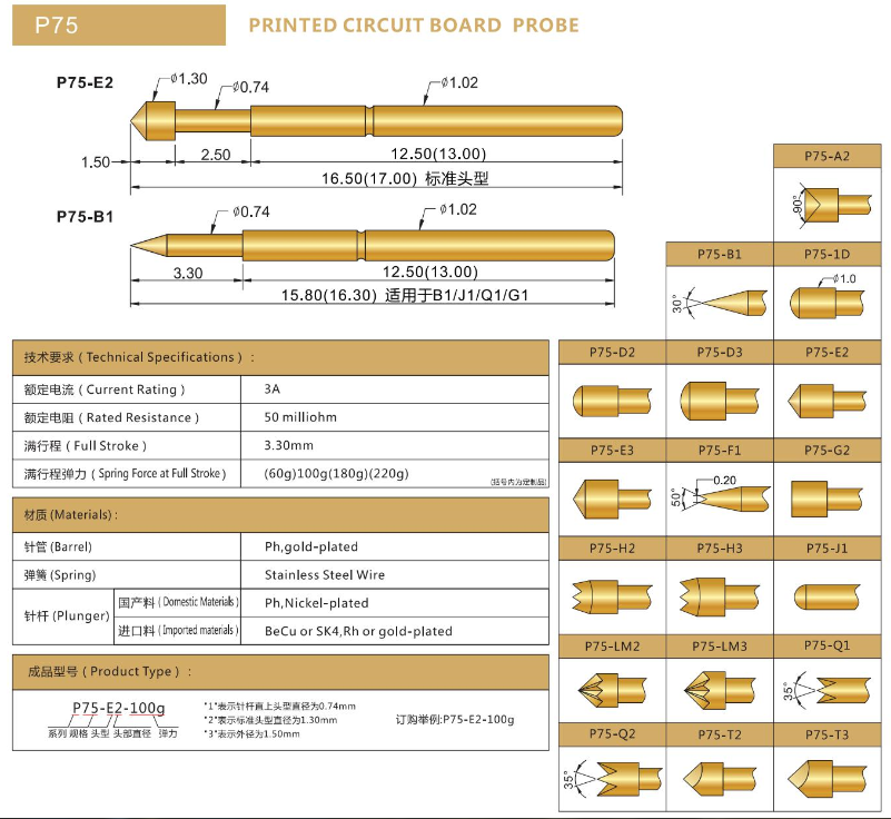 P75探针，弹簧探针，华荣华测试针厂家