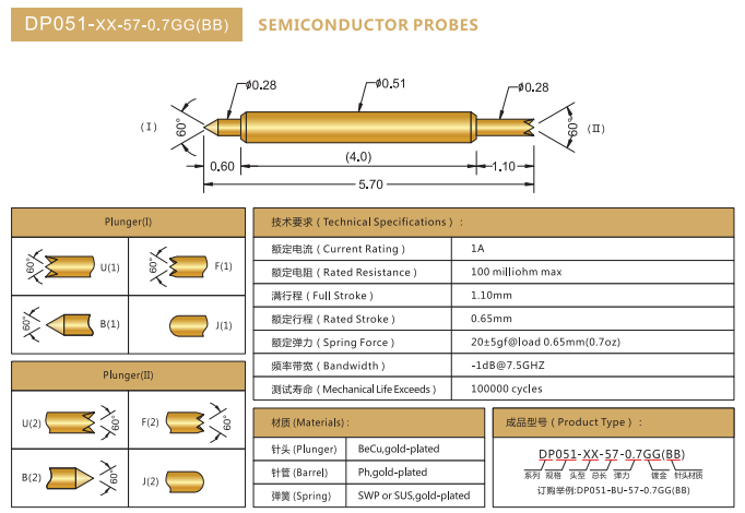 0.51mm双头探针，华荣华BGA双头探针厂家