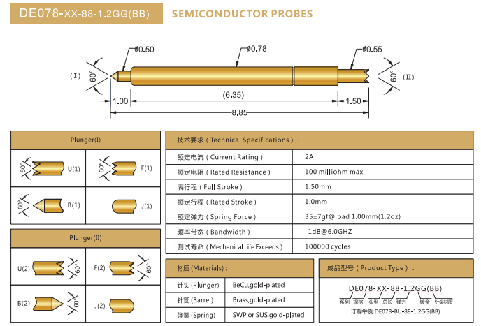 DE0.78mm探针，双头探针，华荣华BGA探针厂家