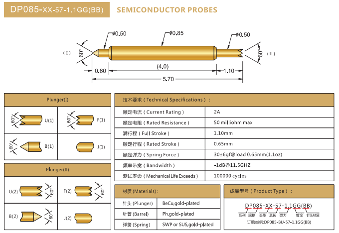 DP0.85mm探针，双头探针，华荣华BGA探针厂家