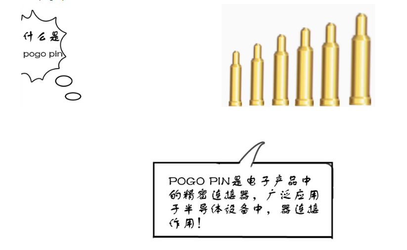 为什么现在的POGO PIN 越来越畅销了呢?
